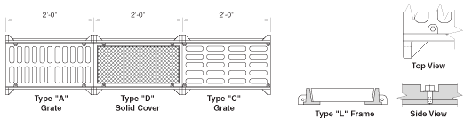 Trench Grate Bolting Details